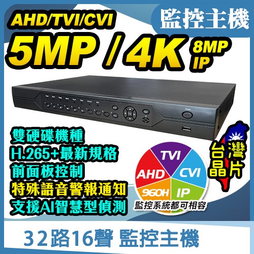 32路16聲 4K/5MP IP AHD TVI CVI 監控主機