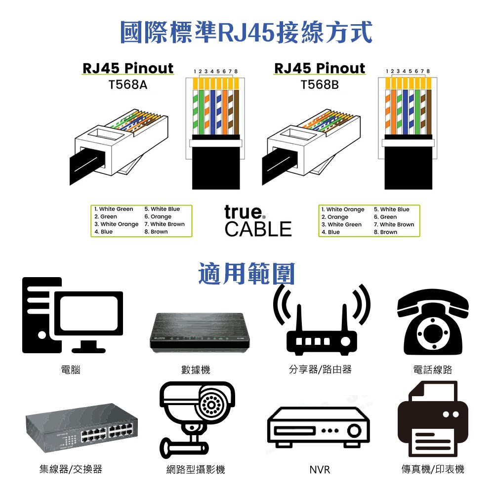 迷你 4+2 POE SWITCH 交換器 金屬款