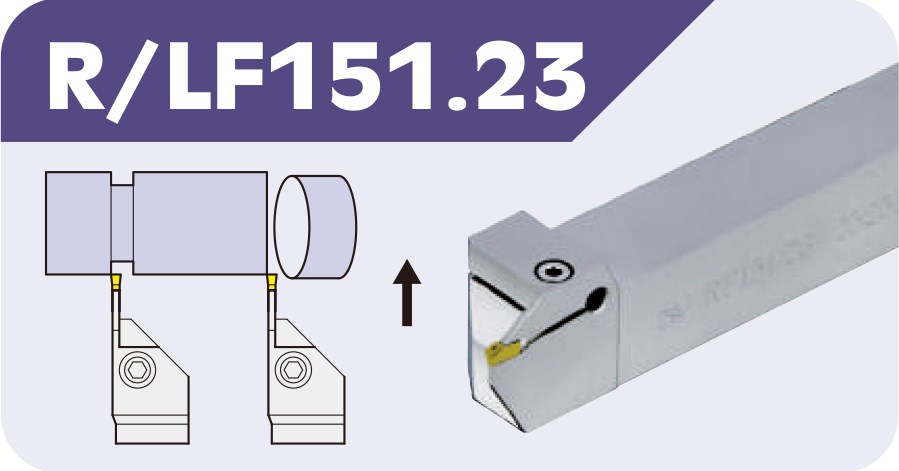 R/LF151.23外徑切槽刀