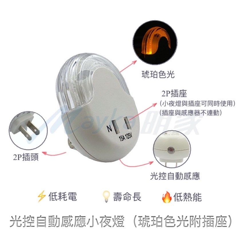 Mayka明家-GN-110