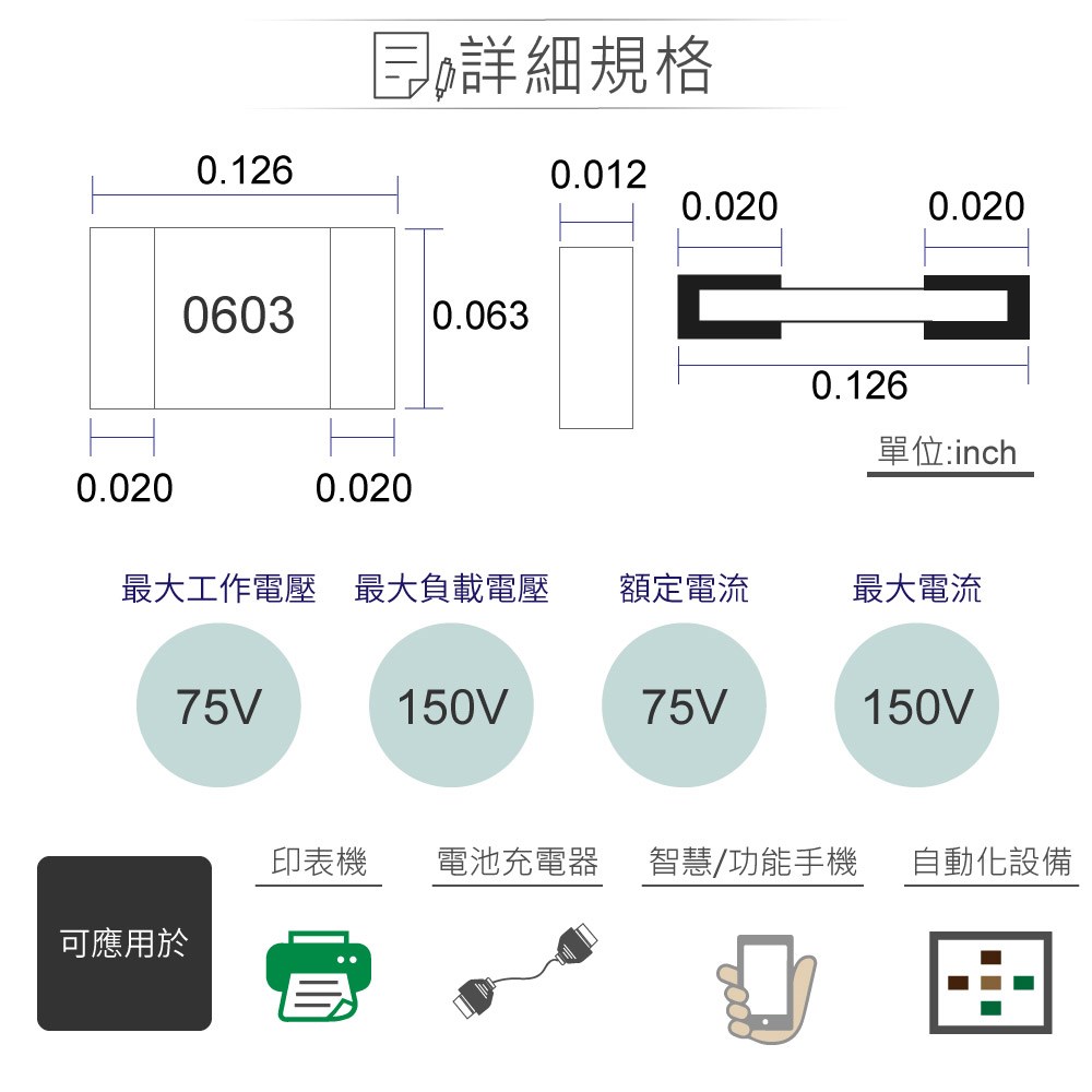 0603  13Ω SMD電阻 20入/條