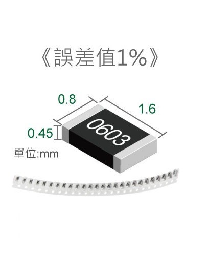 0603  11Ω SMD電阻 20入/條