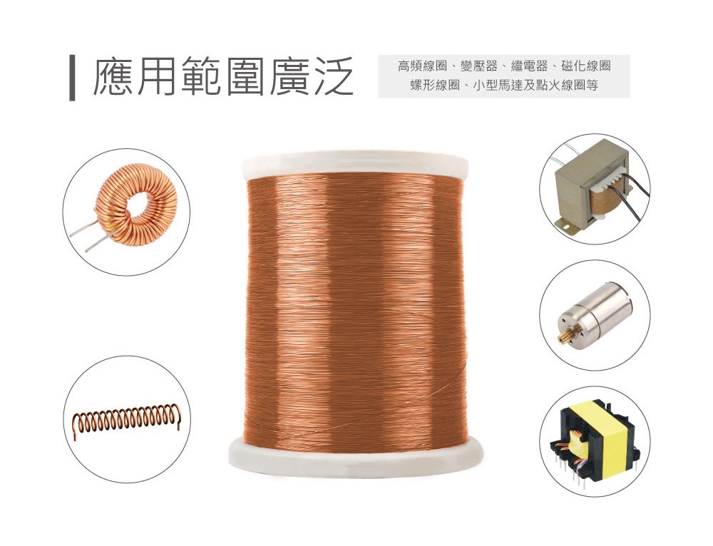 漆包線 #29 直徑 0.35 mm 20~25g 小軸
