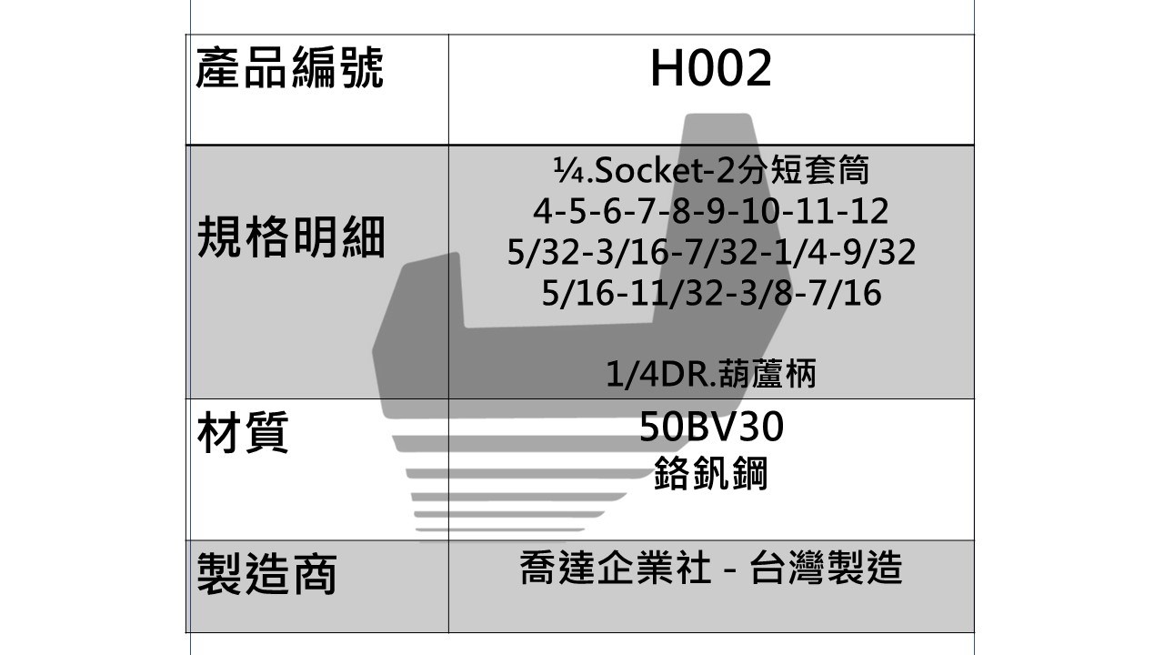 1/4DR.Socket - 21PCS
