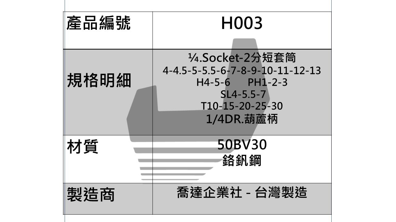1/4DR.Socket - 27PCS