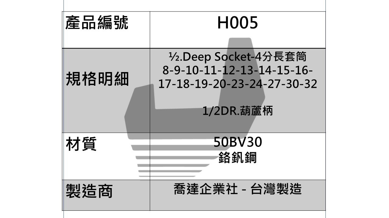 1/2DR.Deep Socket - 18PCS