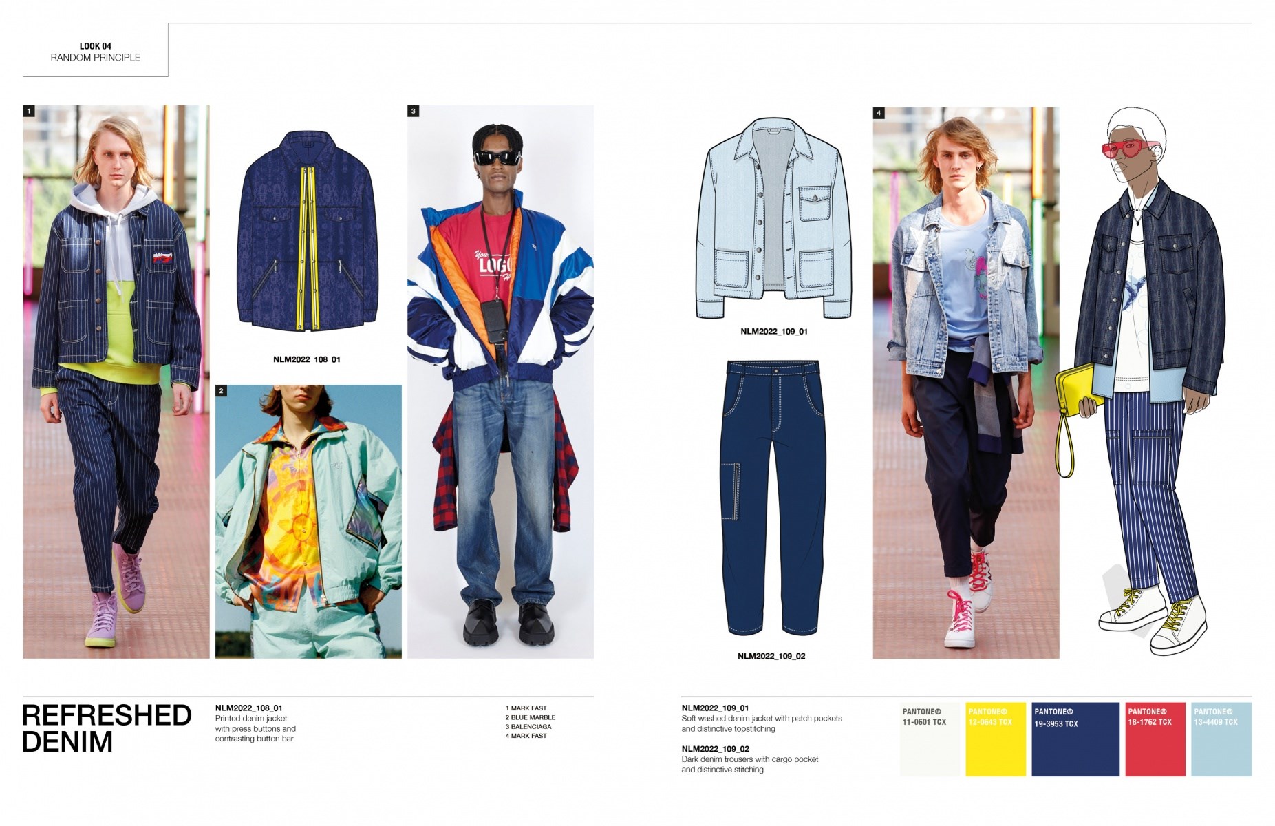 Next Look Menswear  Fashion Trends Style & Colour SS 22