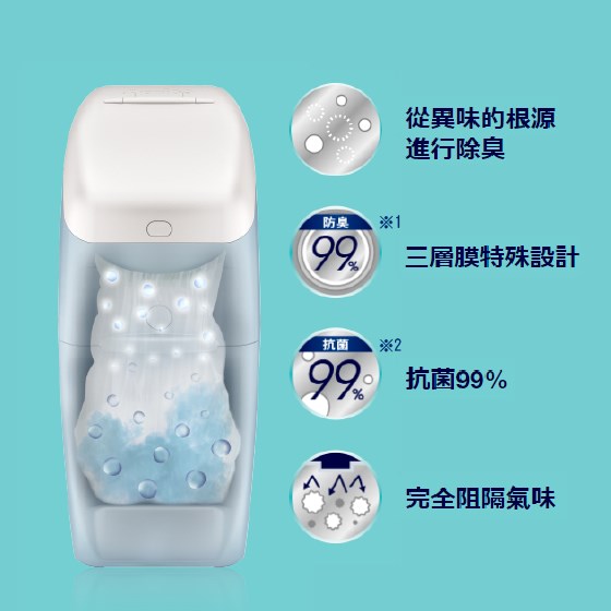 Aprica NIOI-POI 強力除臭尿布處理器 專用替換膠捲(6入)