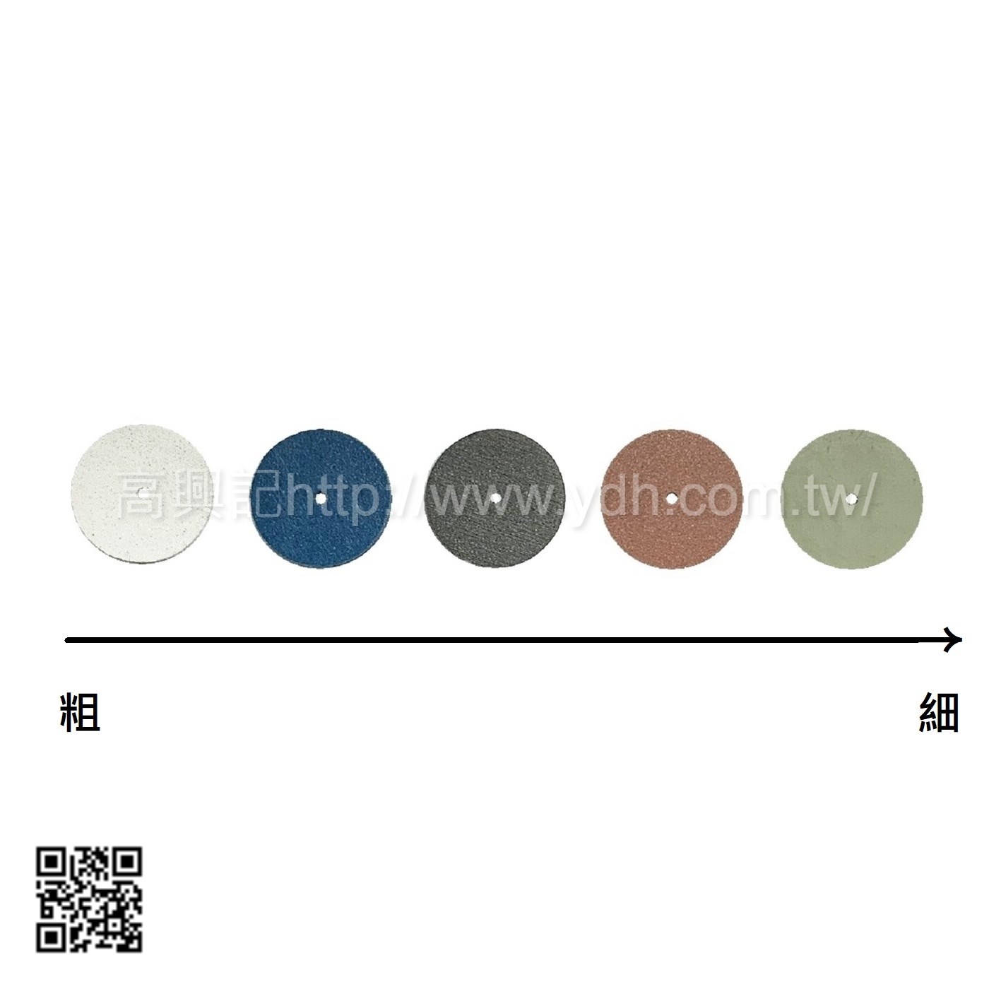 替換式 進口大圓盤膠片