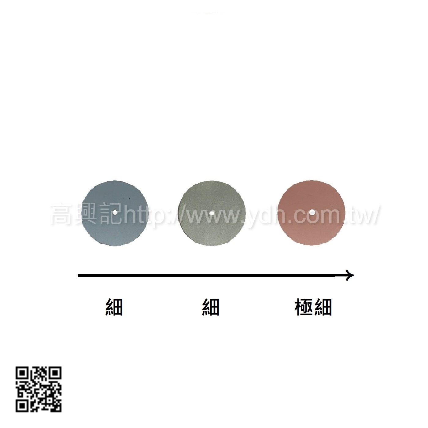 替換式 進口大圓盤膠片2