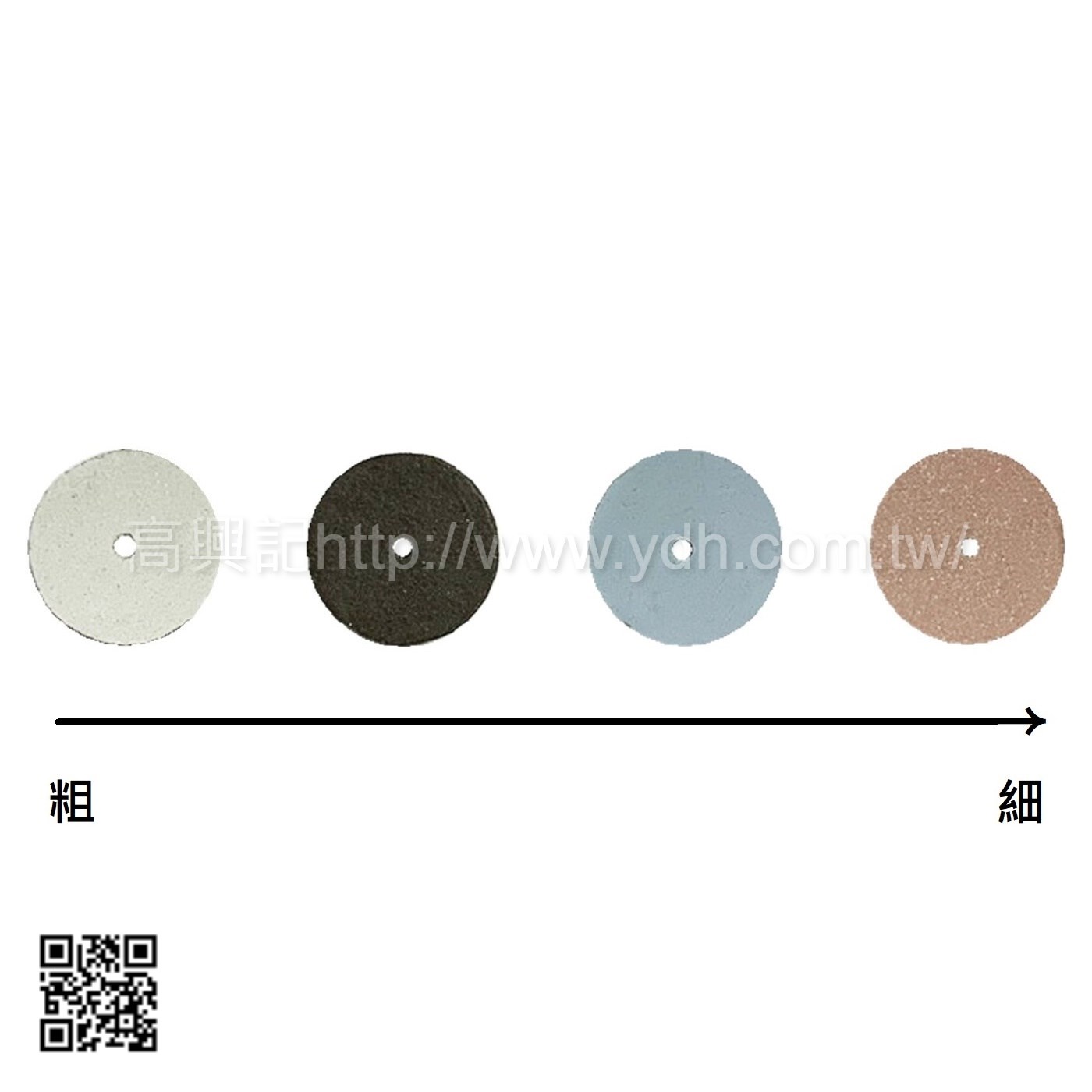 替換式 進口小圓盤膠片