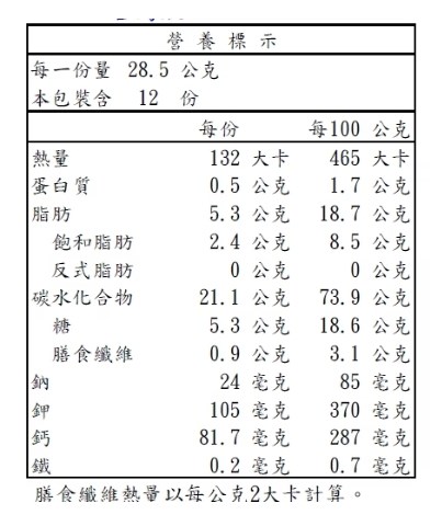 義美冰糖杏仁茶(減糖)342g