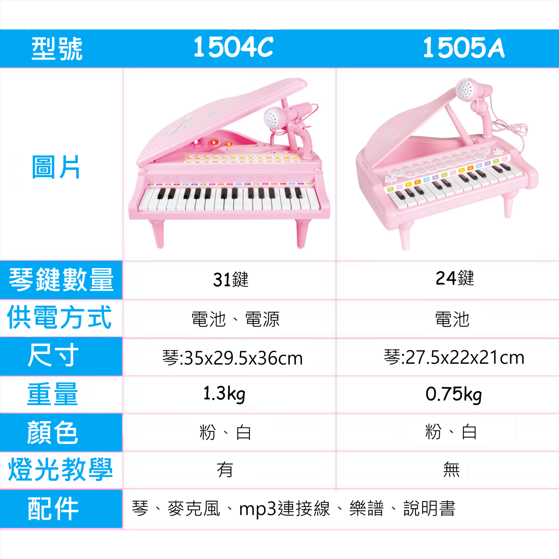 小鋼琴281-966