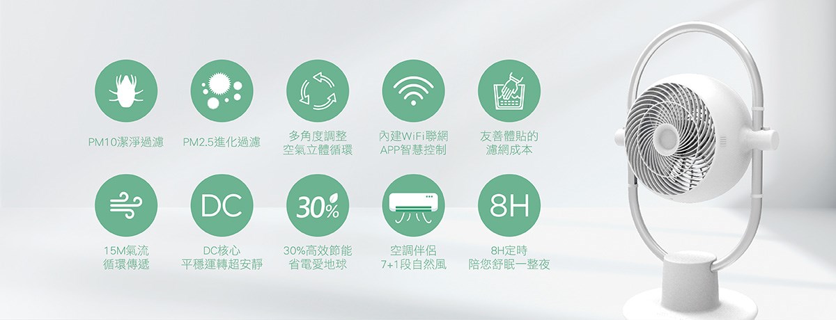 【宇豐國際】含稅 阿拉斯加ALASKA  CirClean CY-10空氣循環淨化機 過濾PM2.5空氣淨化機 換氣機 循環扇