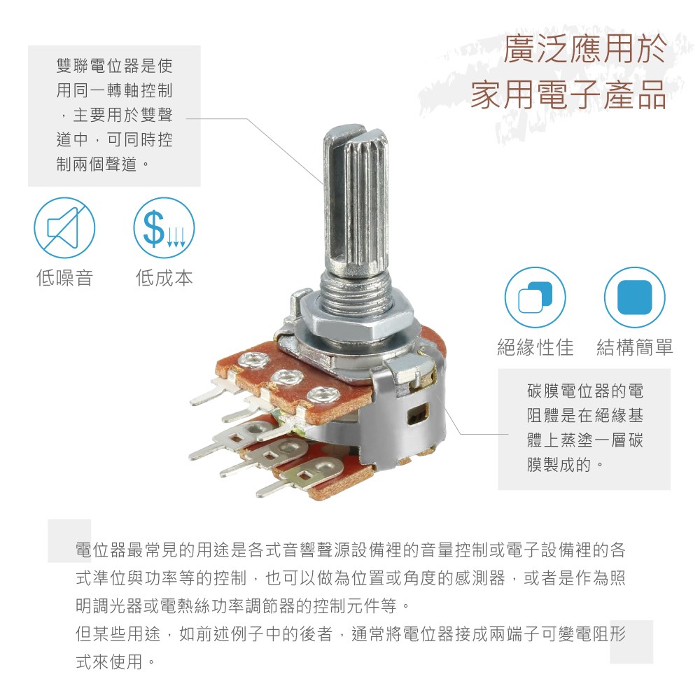 16M/M 金屬軸 碳膜 雙聯 B型 插板式 可變電阻 100Ω 軸長20MM