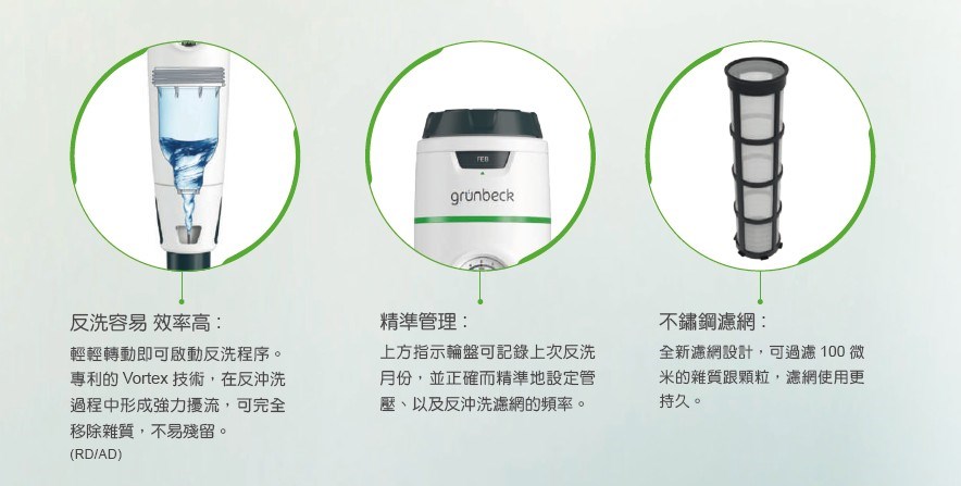淨水設備