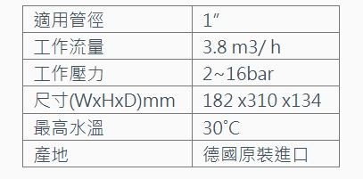 KW廚房世界，PK廚浴生活館，本公司專營：1.廚具規劃、設計(廚房整體設計)。8.廚房三機(熱水器、抽油煙機、瓦斯爐、烘碗機)