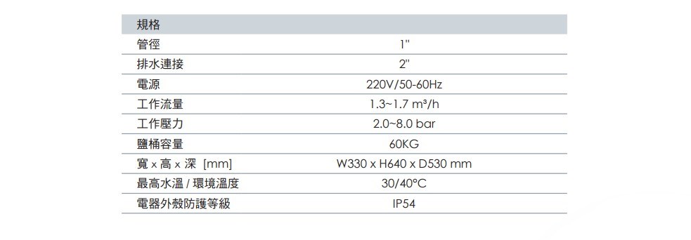 KW廚房世界，PK廚浴生活館，本公司專營：1.廚具規劃、設計(廚房整體設計)。8.廚房三機(熱水器、抽油煙機、瓦斯爐、烘碗機)