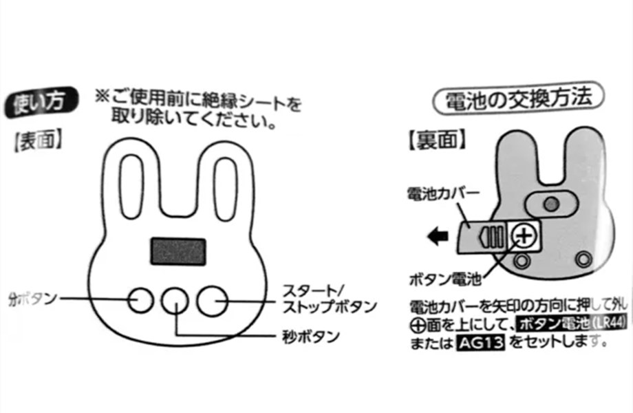 22100    小兔     4560177466574       22101     小熊      4560177466581       23854   小鳥      4580004040074