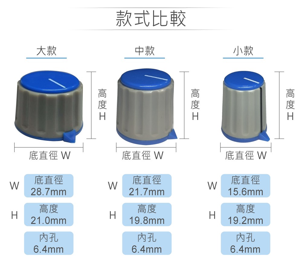彩色旋鈕 中 藍