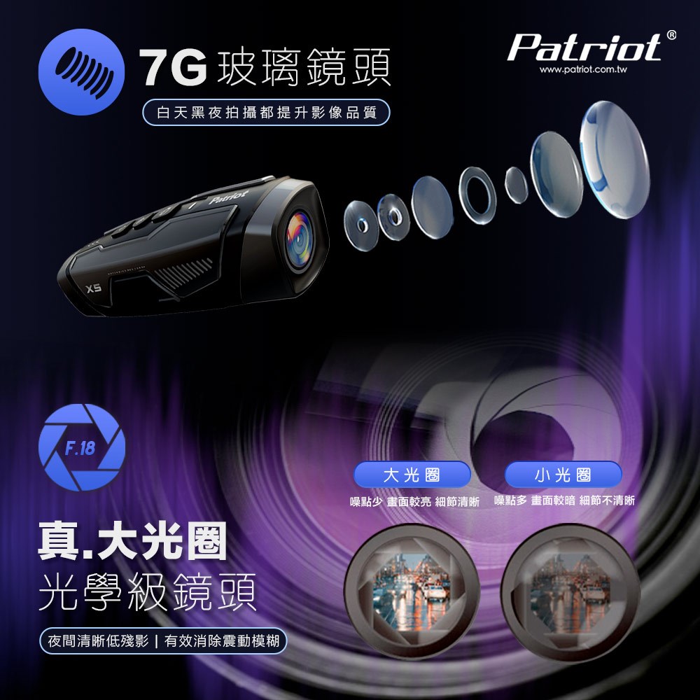《遠古騎士》PATRIOT 愛國者 X5 Wi-Fi雙鏡頭機車行車記錄器 贈32G記憶卡
