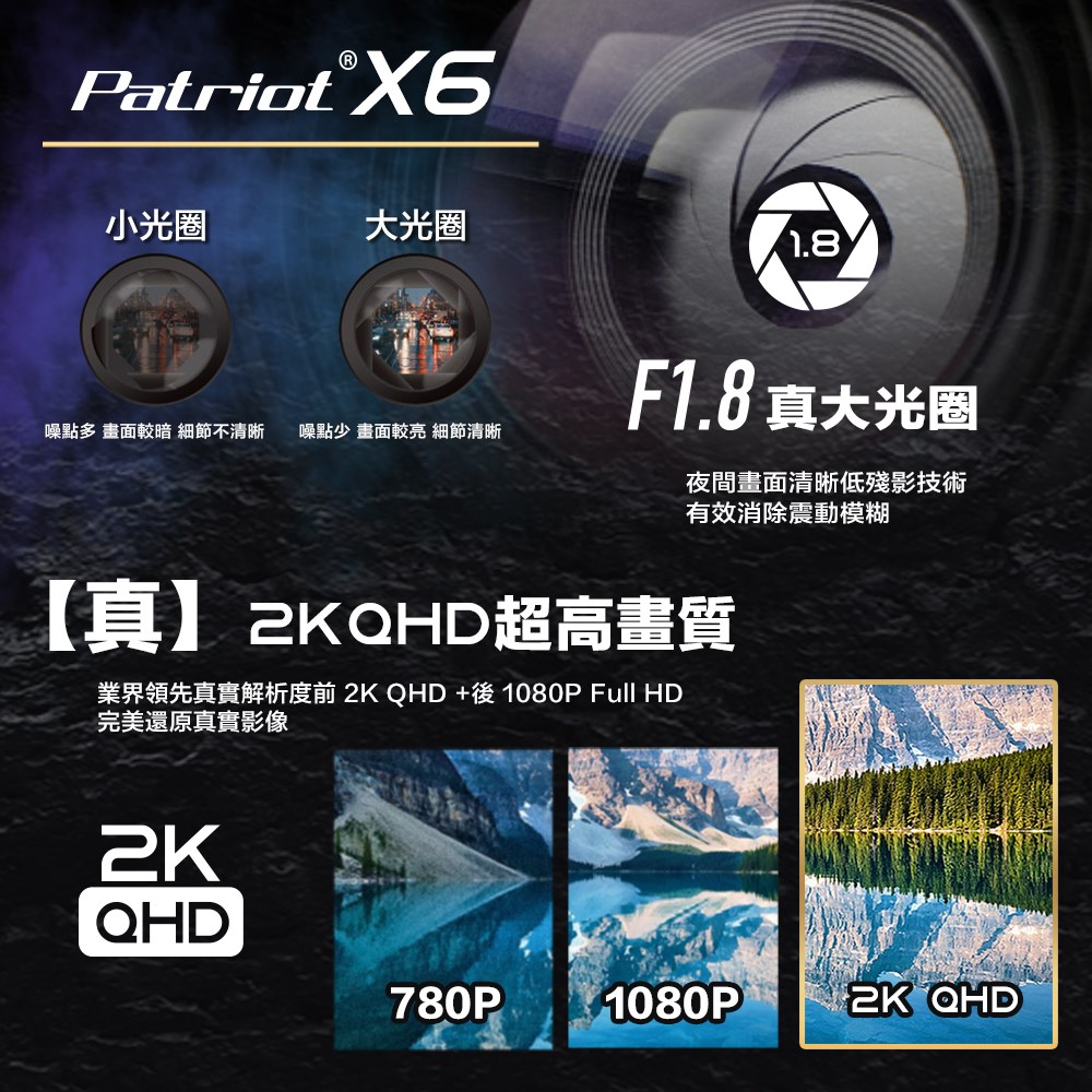 《遠古騎士》PATRIOT 愛國者 X6 Wi-Fi 雙鏡頭機車行車記錄器 SONY感光元件 4K高畫質 贈128G 記憶卡