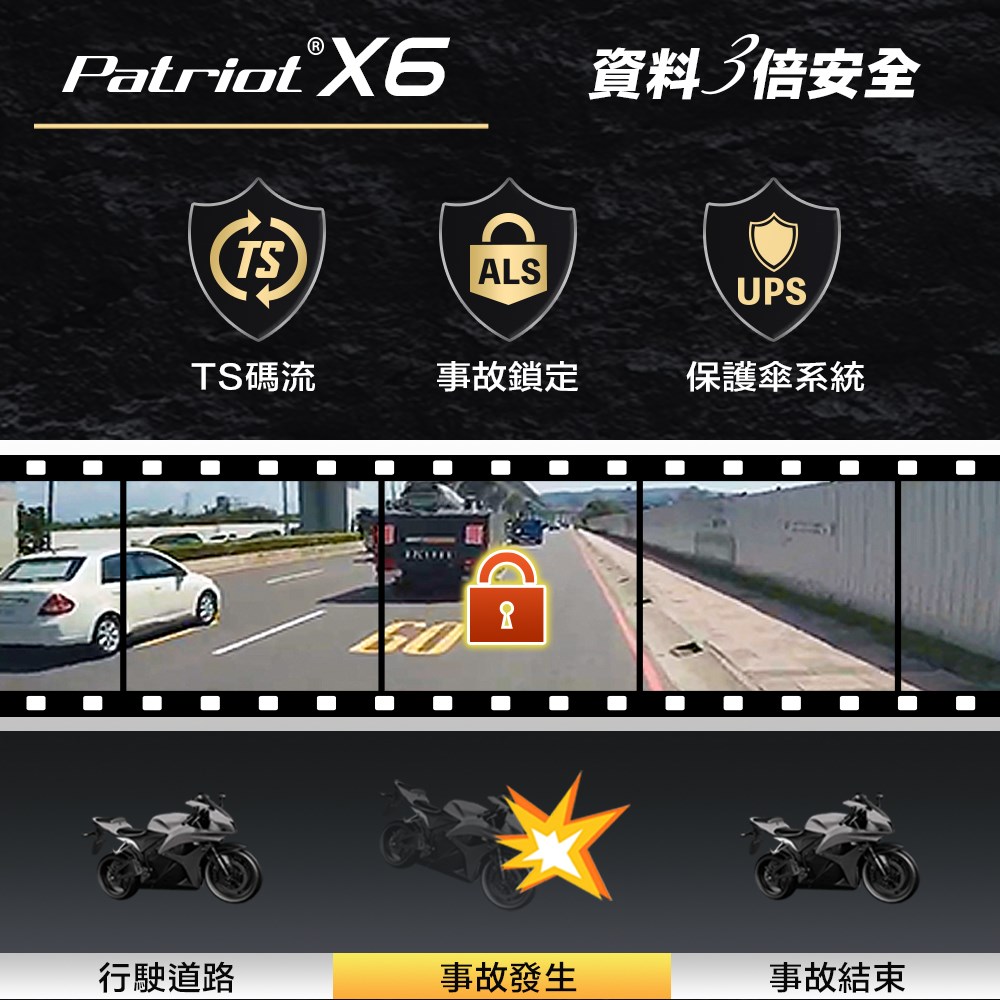 《遠古騎士》PATRIOT 愛國者 X6 Wi-Fi 雙鏡頭機車行車記錄器 SONY感光元件 4K高畫質 贈128G 記憶卡