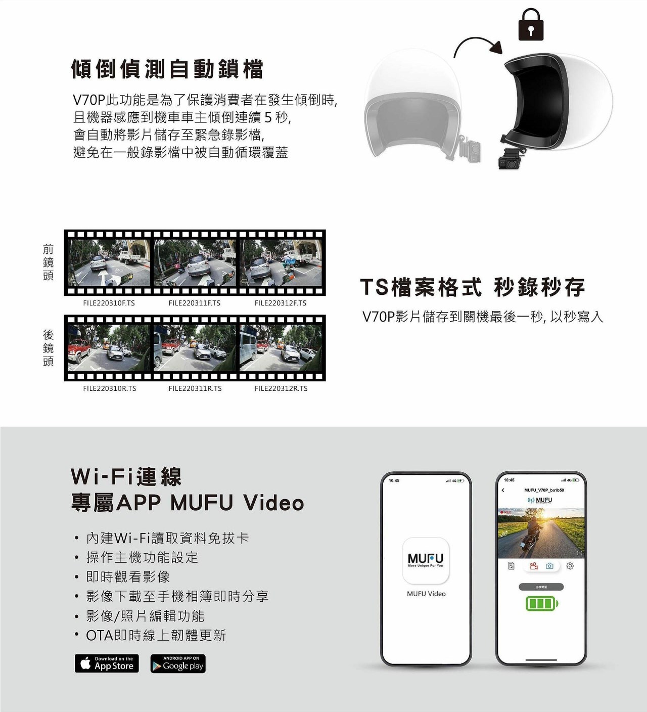《遠古騎士》MUFU V70P衝鋒機 雙鏡頭機車行車記錄器 藍芽 2K HDR