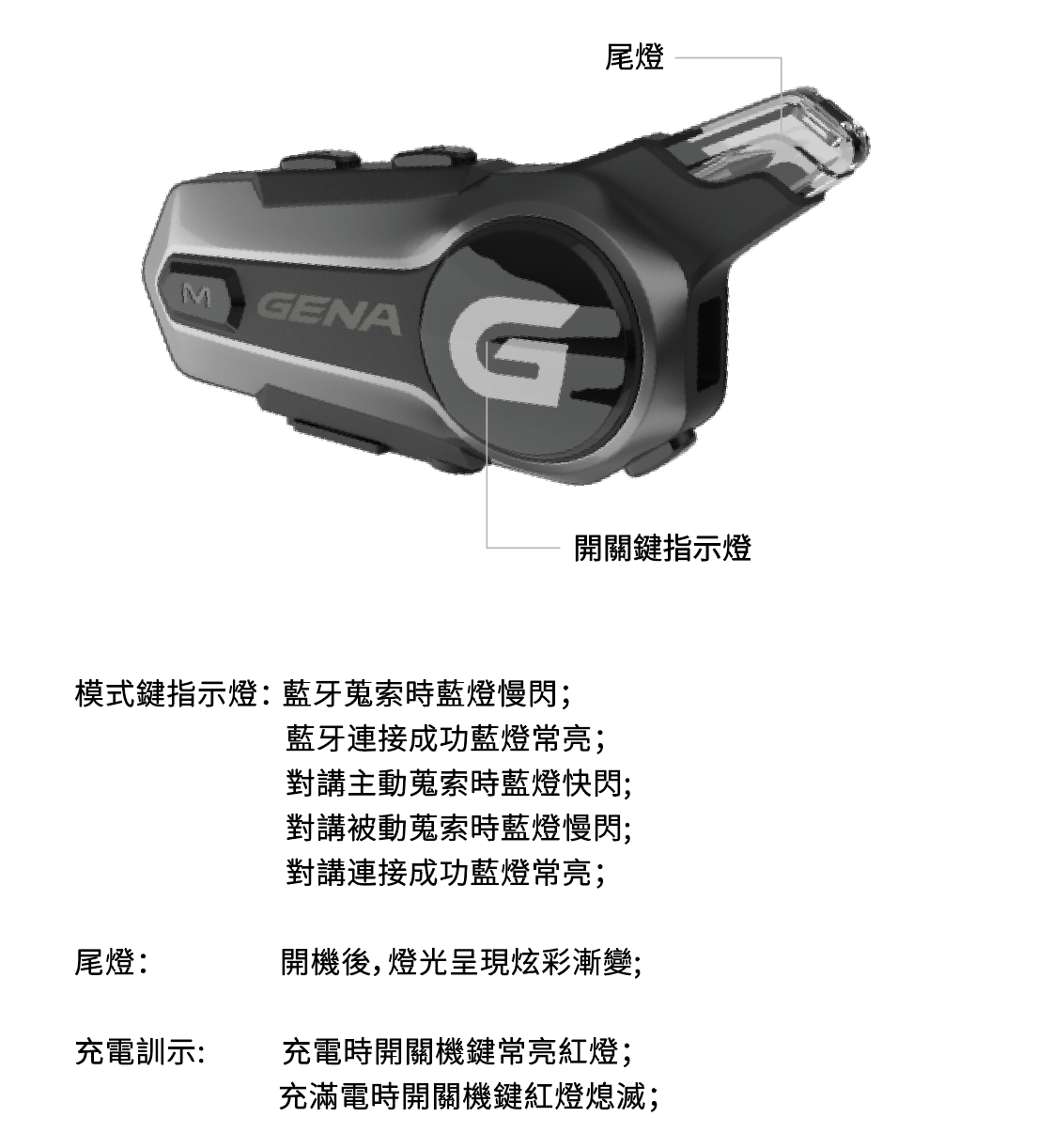 《遠古騎士》GENA G1 PRO 特仕版藍芽耳機 重低音雙機對講 防水藍牙遙控器安全帽