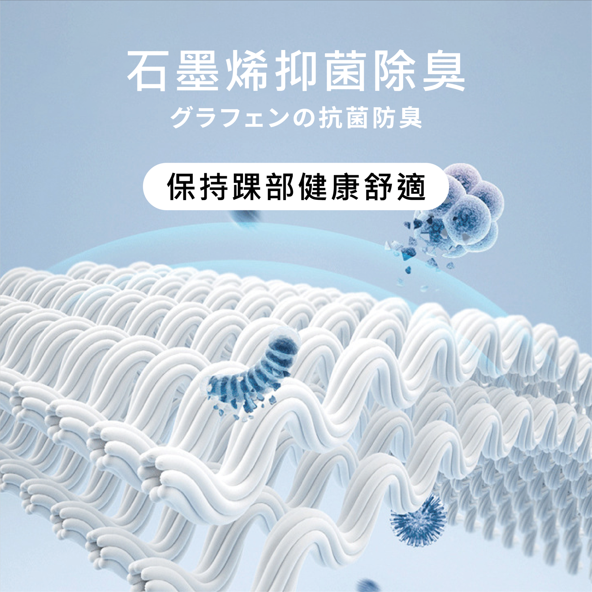 【安德森 保羅】石墨烯能量循環護踝（第二代）