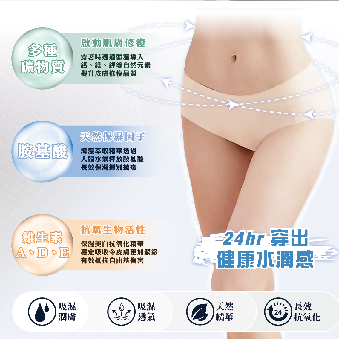 【安德森 保羅】 石墨烯海藻 中腰冰絲內褲