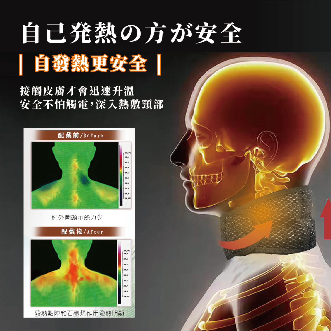 石墨烯高機能循環護頸