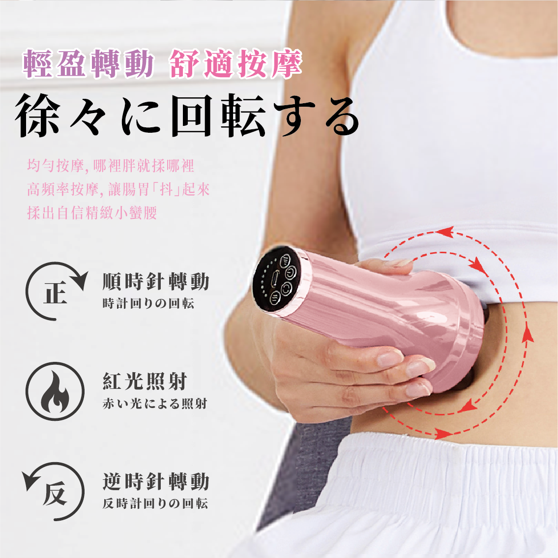 【安德森 保羅】推脂揉腹 - 紅光美容儀