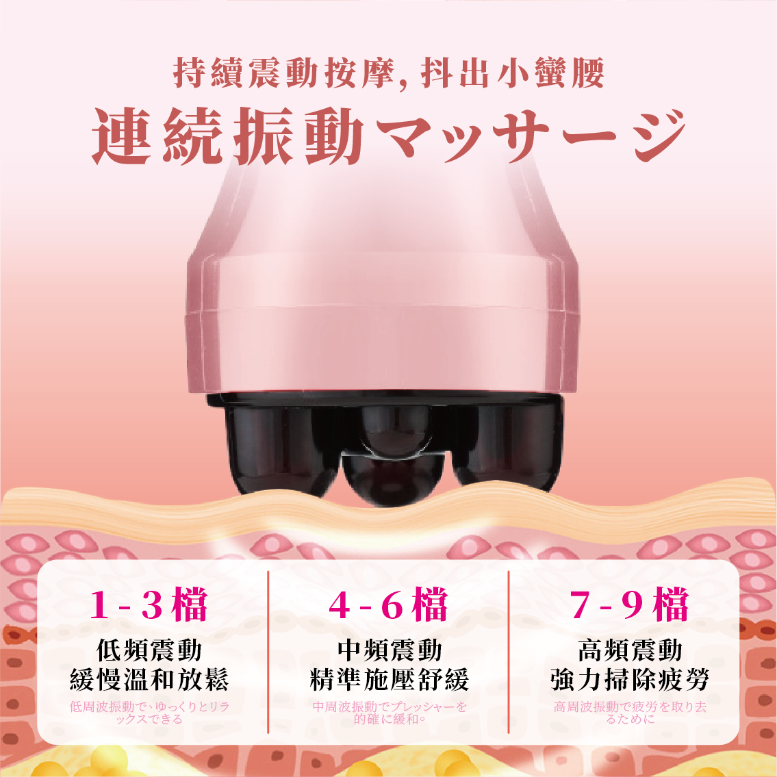 【安德森 保羅】推脂揉腹 - 紅光美容儀