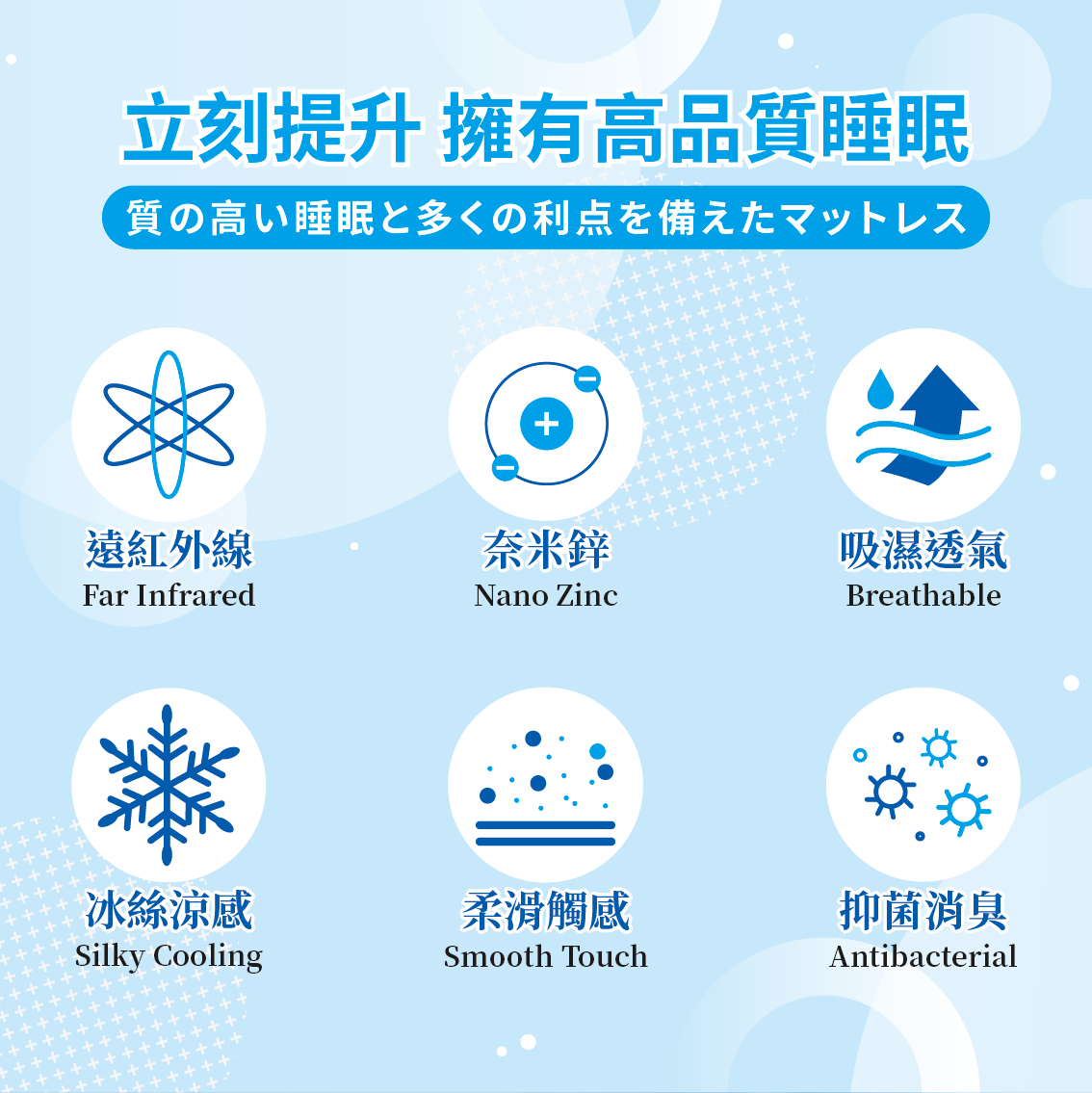 【安德森 保羅】鋅+石墨烯 氣墊冰塊床墊