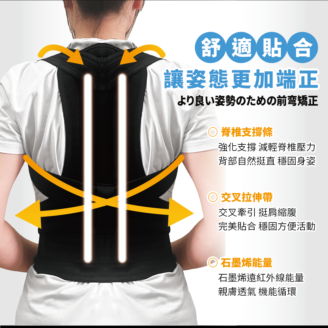 【安德森 保羅】石墨烯護背