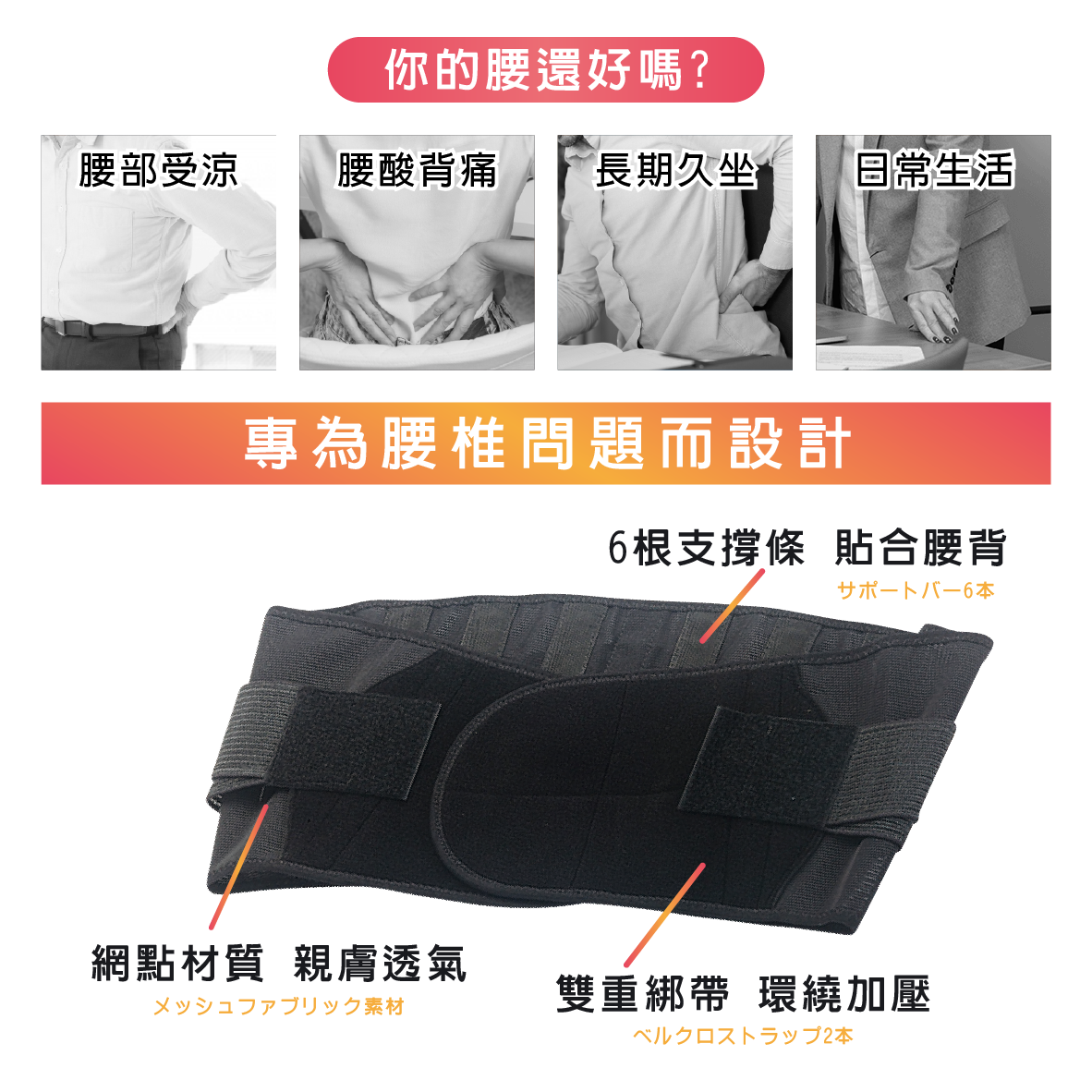 【野狼日本】 支撐條透氣網護腰帶