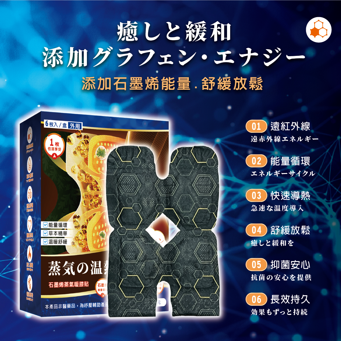 【安德森 保羅】石墨烯蒸氣暖膝貼