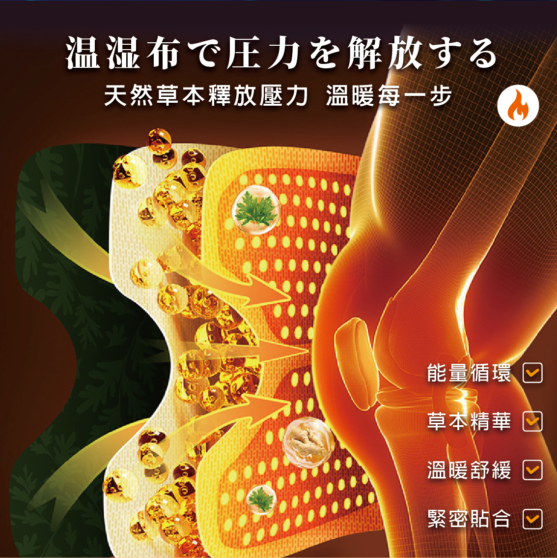 【安德森 保羅】石墨烯蒸氣暖膝貼