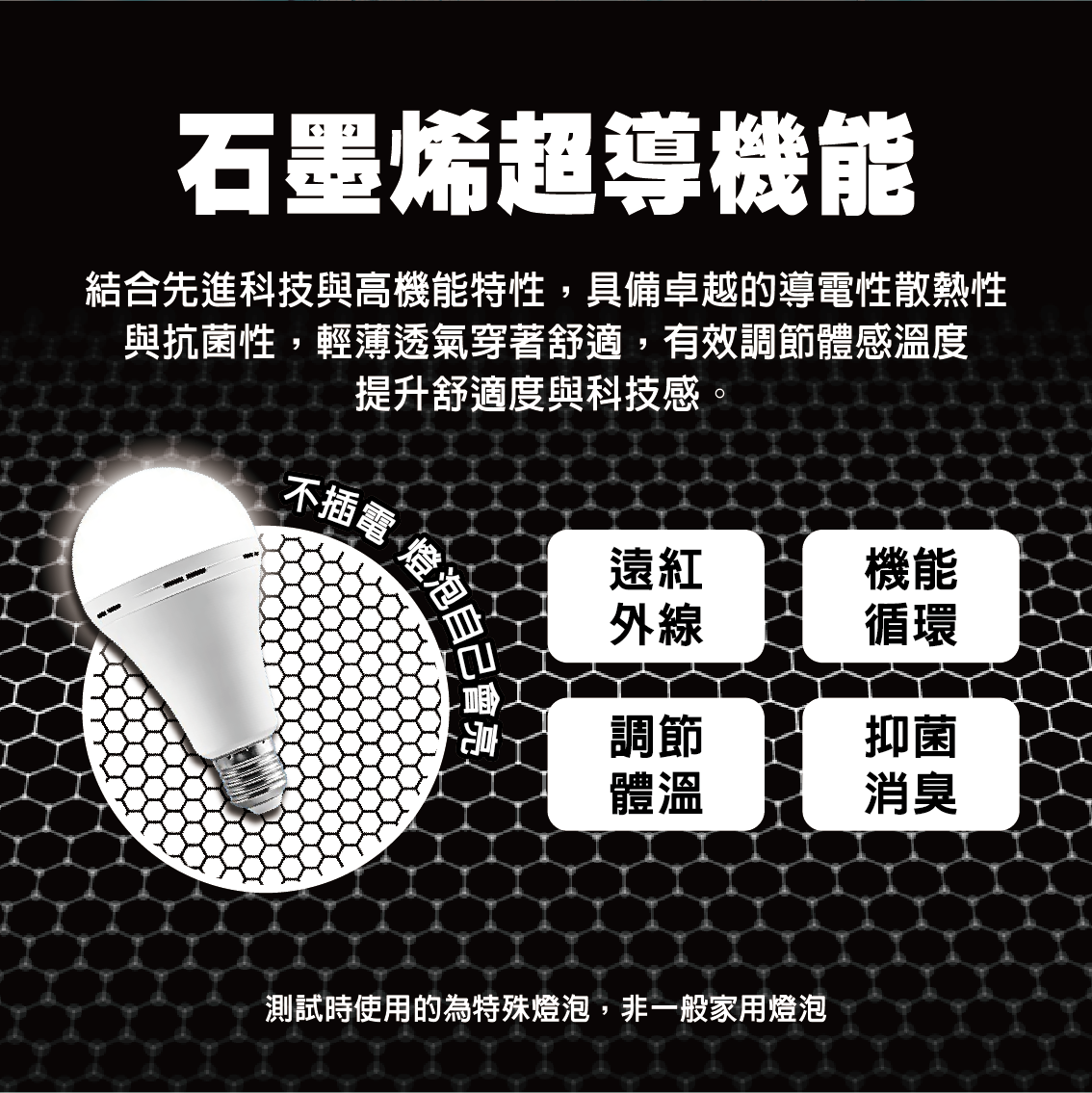 【安德森 保羅】石墨烯超導機能三防上衣