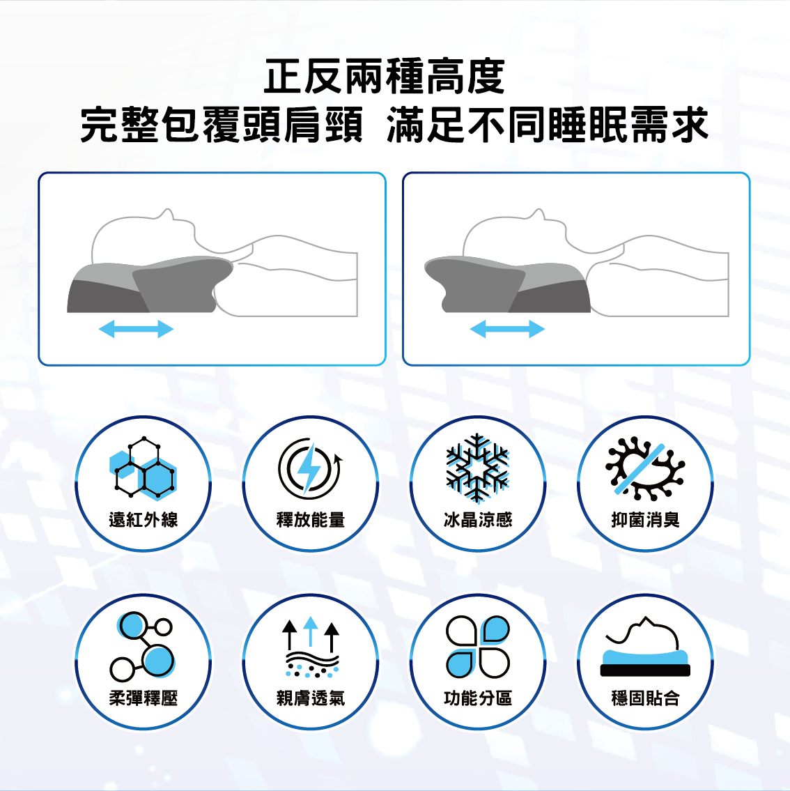 【安德森 保羅】鍺石墨烯 冰晶蝶形好眠枕