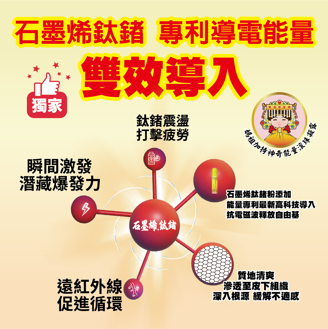【白沙屯媽祖 × 金品香蕉】石墨烯鈦鍺保健外用液 （1罐）