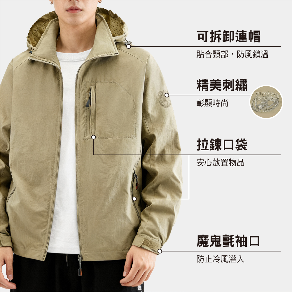 【安德森 保羅】 防風時尚衝鋒外套