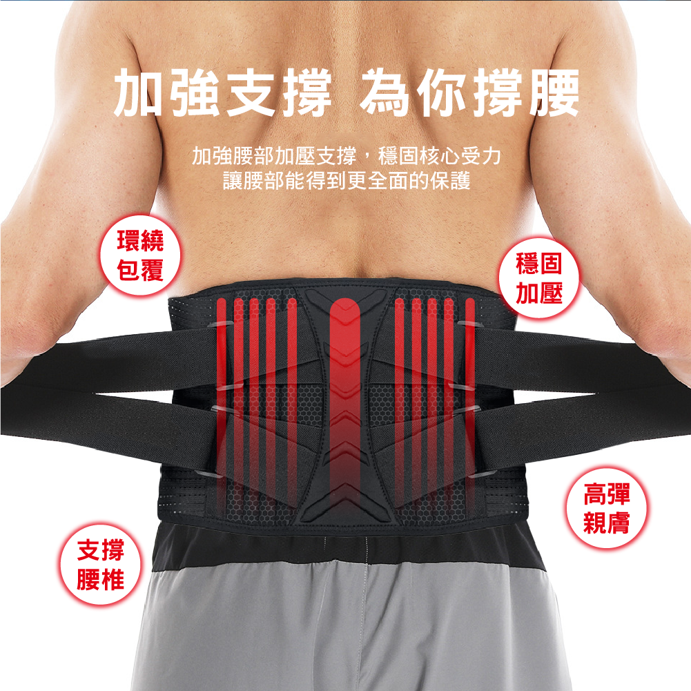 【安德森 保羅】醫療級 石墨烯能量支撐護腰