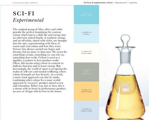 Pantone View Colour Planner SS 23