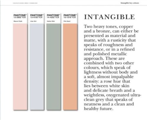 Pantone View Colour Planner SS 23