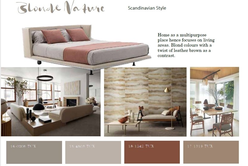 Next Interior Trend AW 22-23