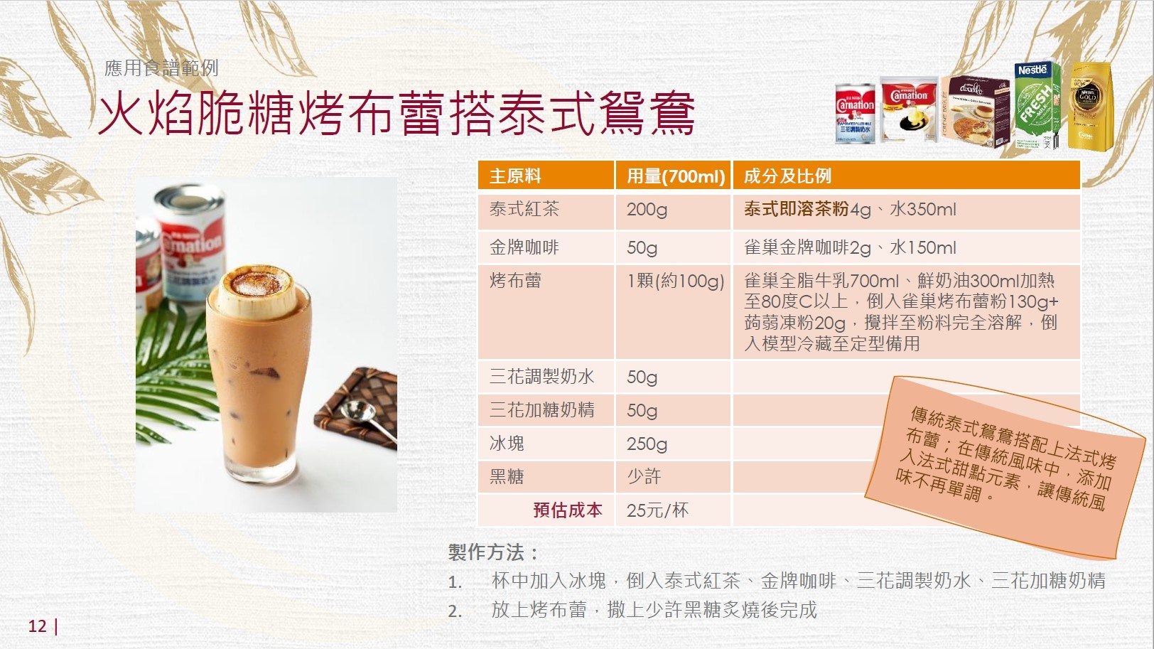 雀巢 泰式 即溶茶粉 200g 