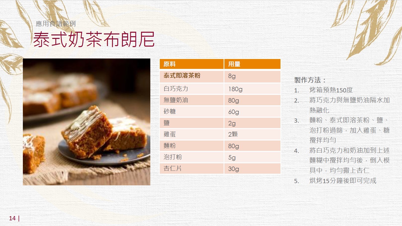 雀巢 泰式 即溶茶粉 200g 