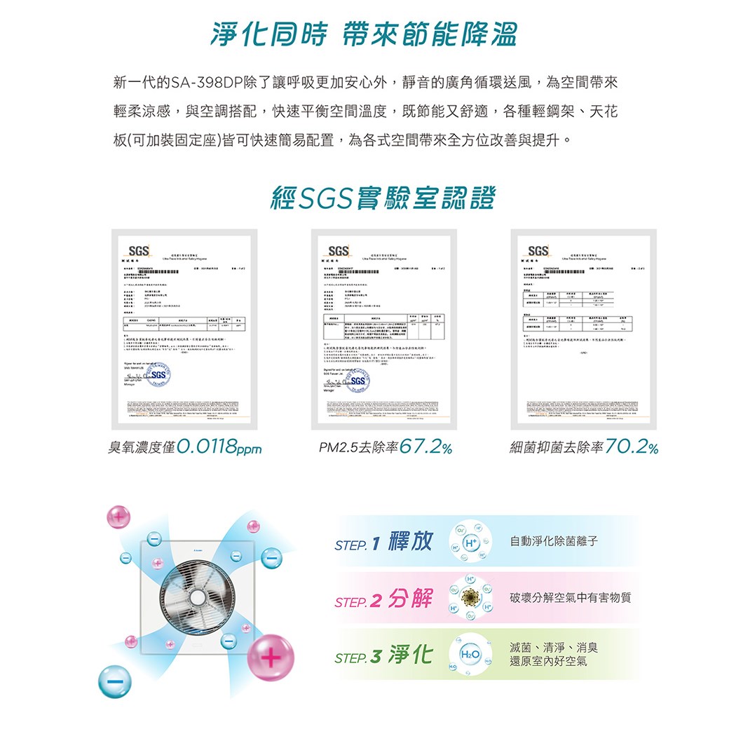 【宇豐國際】含稅 阿拉斯加ALASKA  輕鋼架節能循環扇  SA-398DP DC直流變頻馬達 全電壓 淨化離子技術